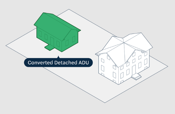 Accessory Dwelling Drawing