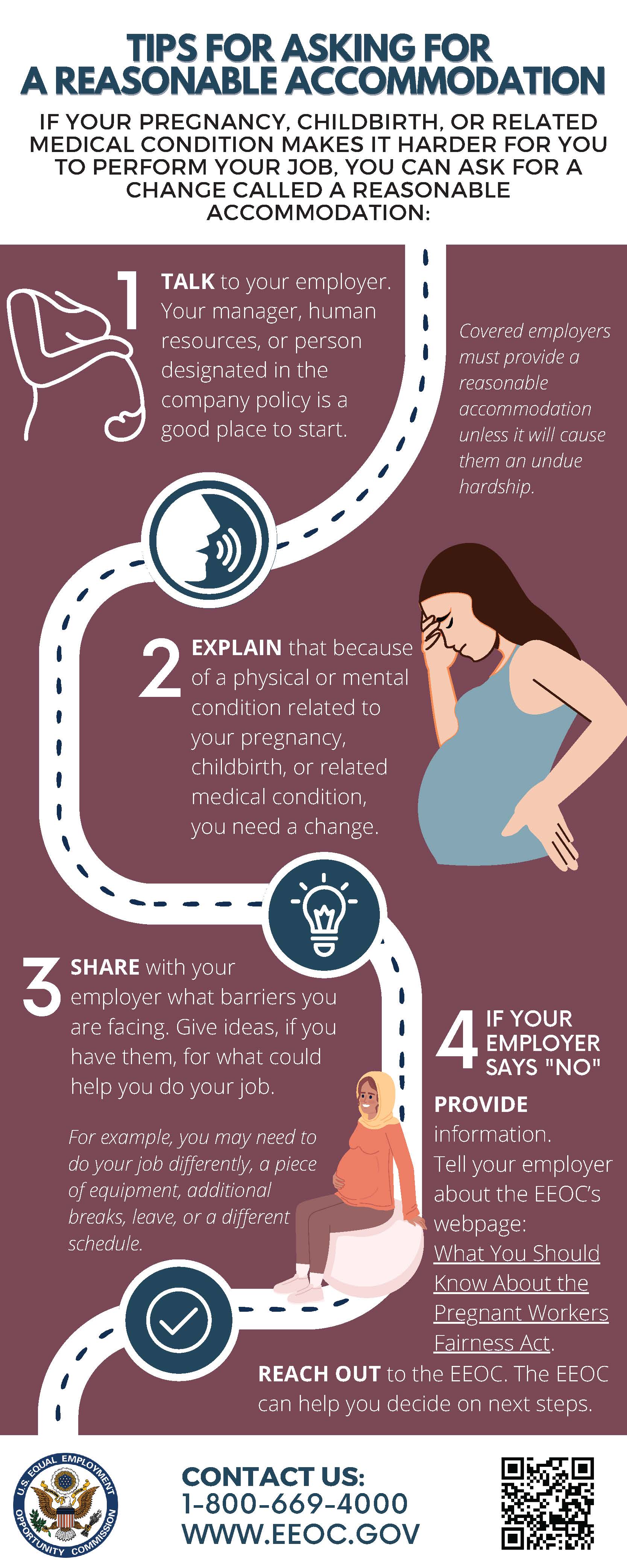 PWFA Reasonable Steps Infographic