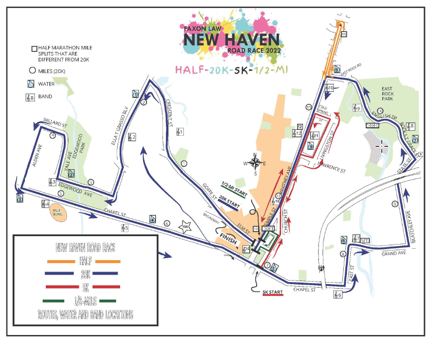 Combined course maps